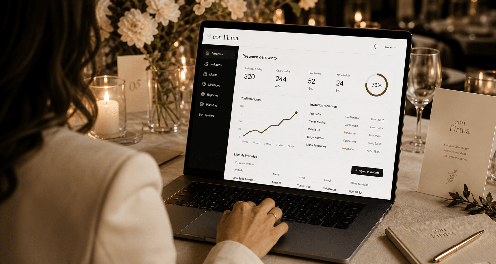 Planner usando backoffice privado de con Firma para revisar confirmaciones